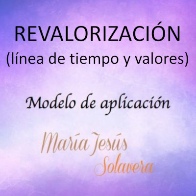 Modelo de Aplicación: Revalorización - Línea de tiempo